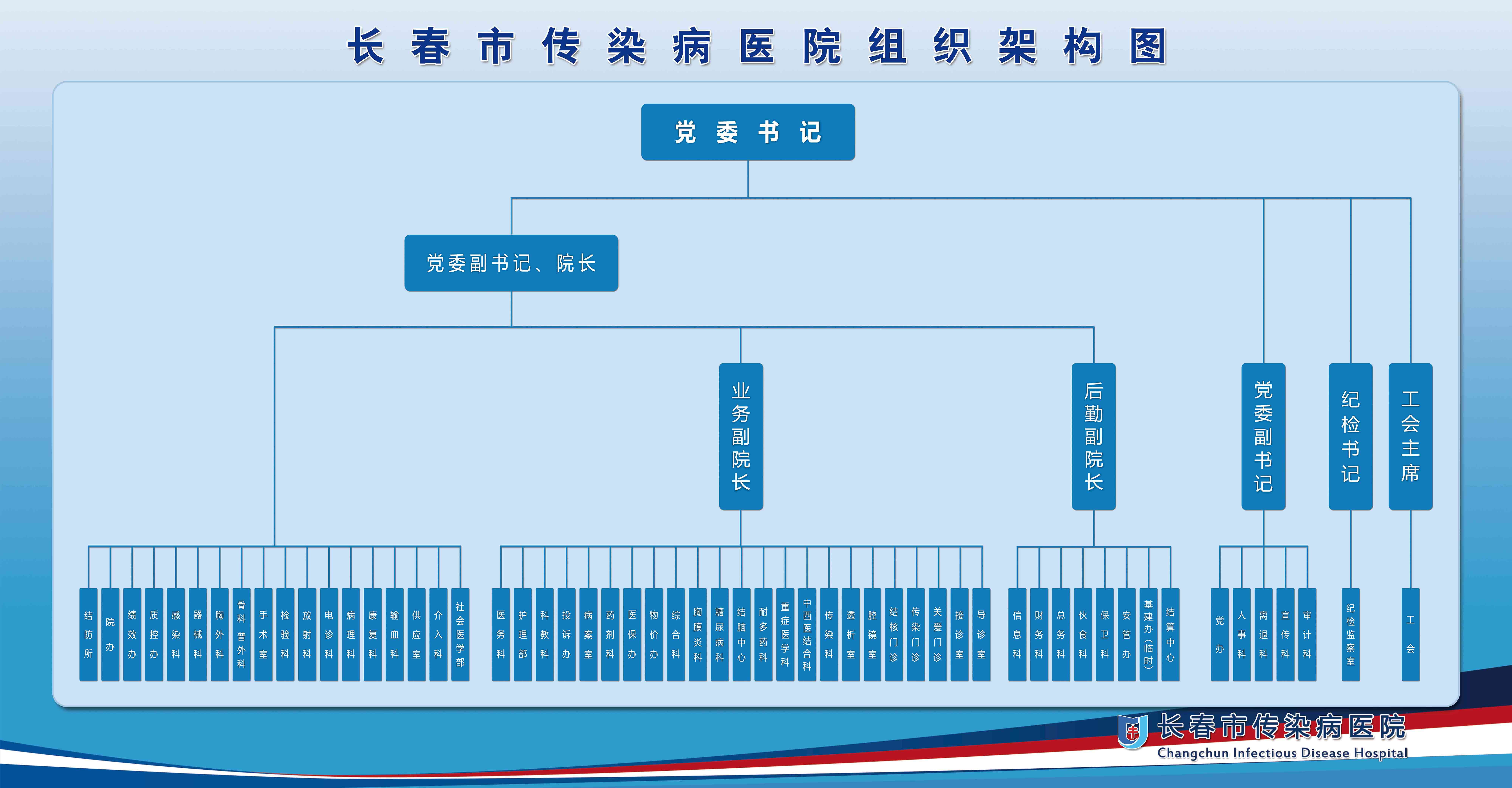 组织架构.jpg