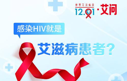 世界艾滋病日·艾问 | 感染HIV就是艾滋病患者？